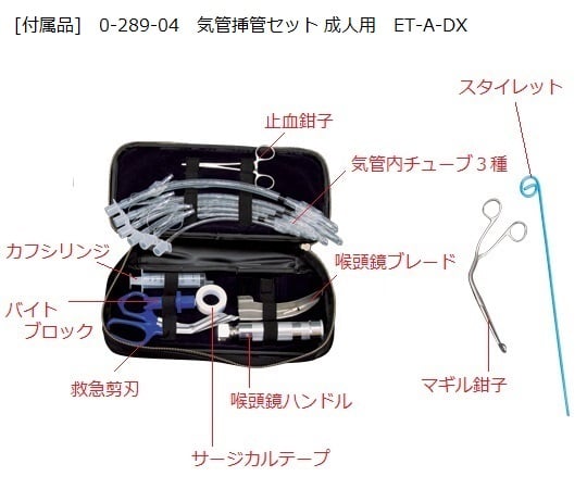 8-1616-01 救急蘇生セット［医師挿管用］ 成人用 ACRW-ED-FPS 【AXEL