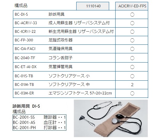 ［受注停止］救急蘇生セット［医師挿管用］ 成人・新生児用　ACICRW-ED-FPS