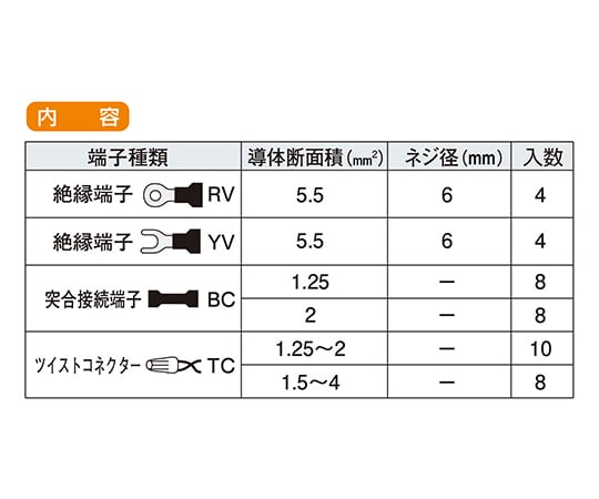 8-174-03 ［取扱停止］端子セット PA-93