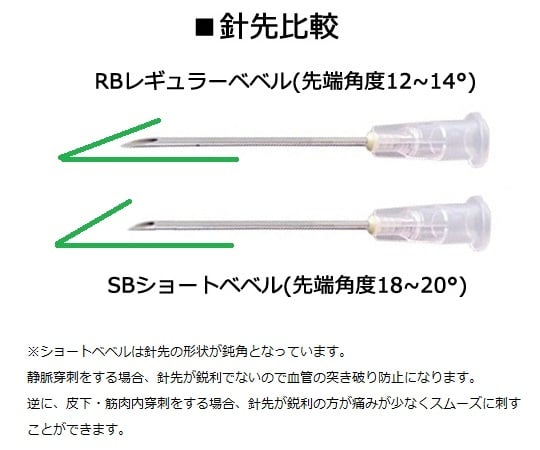 8-1757-01 注射針 18G 1・1/2(38mm)RB ピンク 100本入 00801