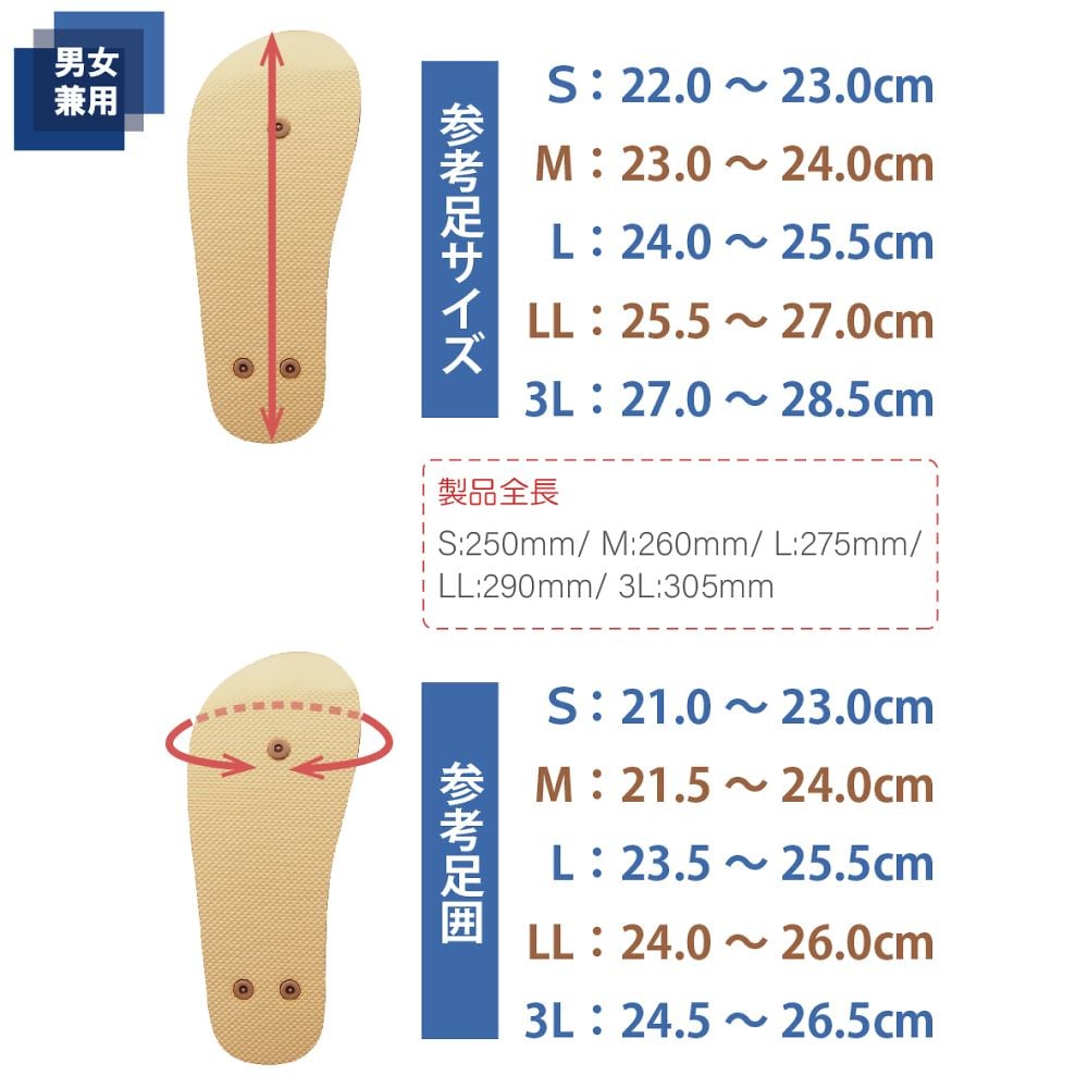 最安値挑戦！ 大和プラスチック クリア 4903266724894 クリアプレート 5号 ガーデニング・農業