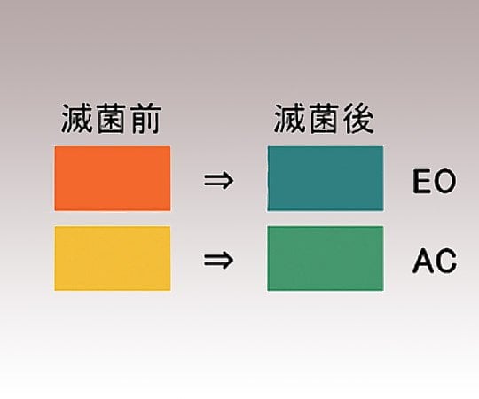 8-3126-05 メッキンバッグ(A.C/E.O両用ロールバッグ) 200mm×200m HM-1304