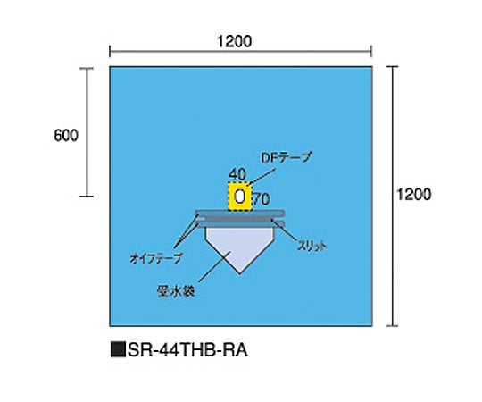 ホギ 8-3160-02　全面ドレープ（眼科用）　４０×７０ｍｍ　ＳＲ−４４ＴＨＢ−ＲＡ ｾﾞﾝﾒﾝﾄﾞﾚ-ﾌﾟ SR-44THB-RA NK131454 1箱（25枚入）[箱] ホギ