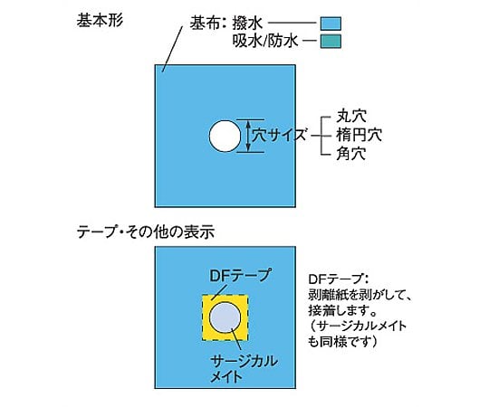 8-3196-08 メッキンドレープ（吸水/防水・丸穴開き・テープ付き