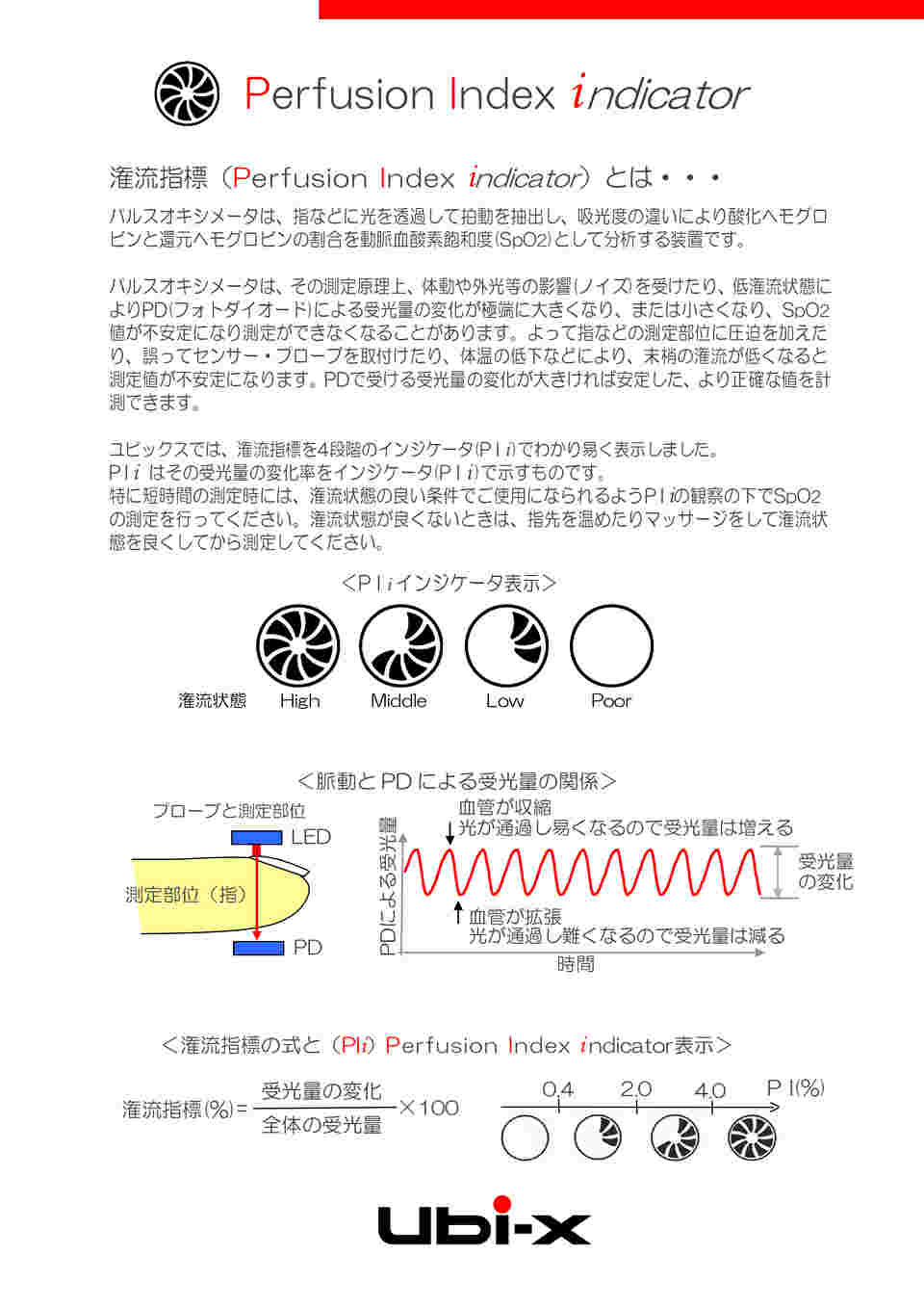 取扱を終了した商品です］パルスオキシメーター[PumoRi 7165] ピンク