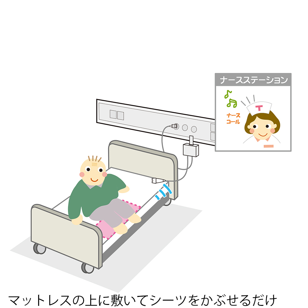 タッチコール・コードレス TC-R2 アンシンSP テクノスジャパン 取寄品 JAN 介護福祉用具 介護用ベッド、寝具 