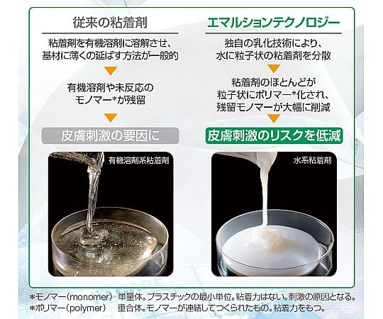 シルキーポア(8箱) ホワイト 7号 8-4082-08 シルキーポア® ホワイトR-3号 2.5cm×10m 1箱（2巻入