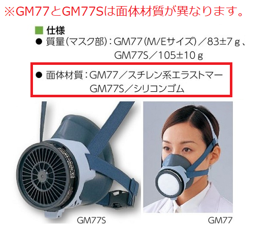 通販人気 アズワン(AS ONE) 防毒マスク(低濃度用0.1%以下) Mサイズ