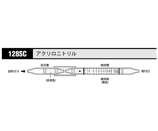 ガス検知管 １２８ＳＣ アクリロニトリル 北川式・光明理化 【AXEL