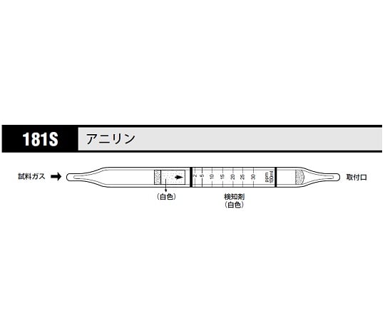 61-9735-98 ガス検知管 １８１Ｓ アニリン＜試験成績書付＞ 11018100