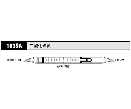 8-5352-16 ガス検知管 二酸化硫黄 103SA