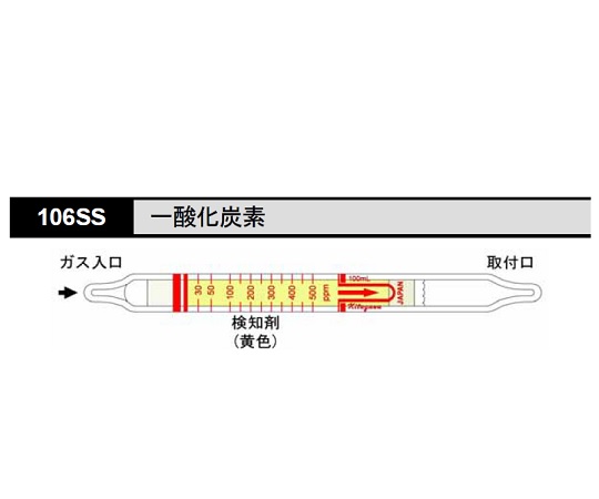 8-5352-35 ガス検知管 一酸化炭素 106SS