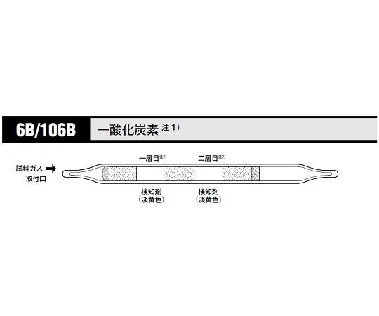 8-5352-37 ガス検知管 一酸化炭素 1箱（10本入） 106B 【AXEL】 アズワン