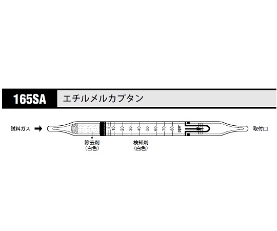 北川式・光明理化 ガス検知管 １６５ＳＡ エチルメルカプタン ＜試験