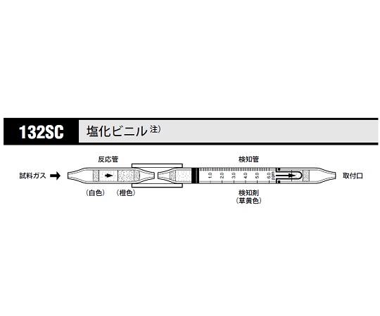 8-5352-62 ガス検知管 塩化ビニル 1箱（5本入） 132SC 【AXEL】 アズワン