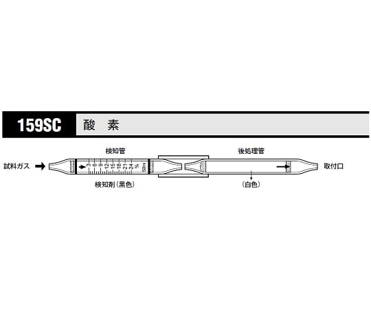 8-5352-91 ガス検知管 酸素 159SC