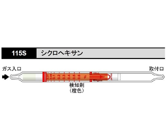 ガス検知管 シクロヘキサン 1箱（10本入）