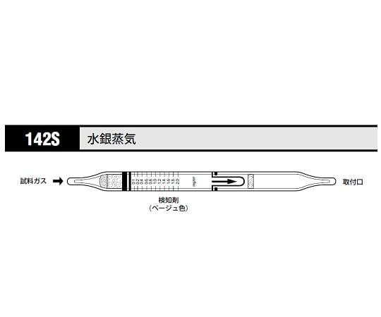 ガス検知管 水銀蒸気 1箱（10本入）