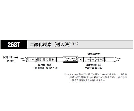 けん　二股　ガス管 LPガス用金属可とう管 MS-1-250 ベストパーツ ガス配管関連商品