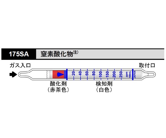 8-5353-36 ガス検知管 窒素酸化物 175SA