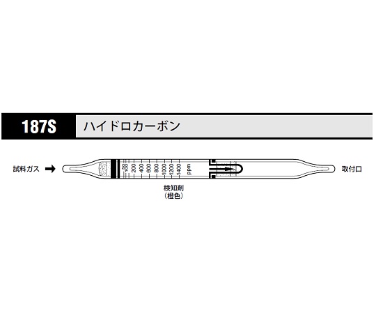 ガス検知管 １８７Ｓ ハイドロカーボン 北川式・光明理化 【AXEL