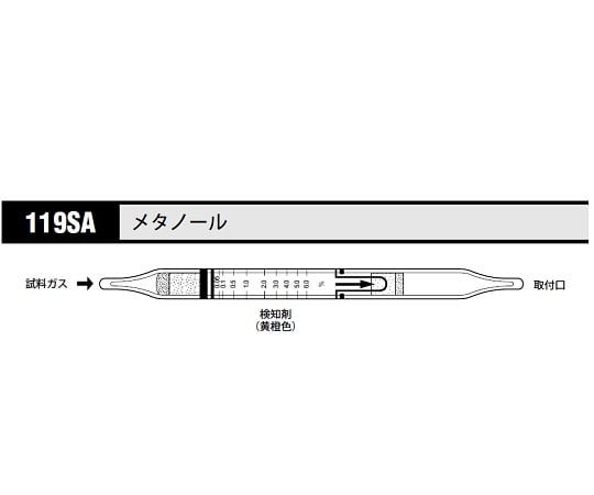 ガス検知管 メチルアミン 1箱（10本入）