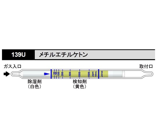 ガス検知管 １３９Ｕ メチルエチルケトン 北川式・光明理化 【AXEL