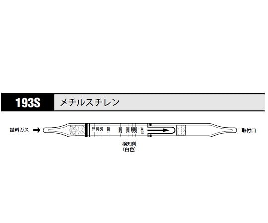 ガス検知管 メチルスチレン 1箱（10本入）
