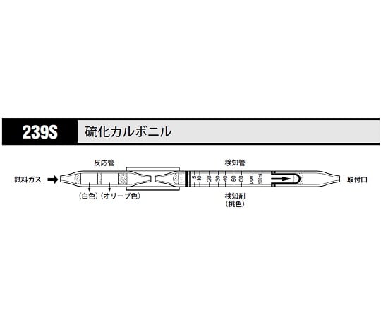 ガス検知管 硫化カルボニル 1箱（5本入）
