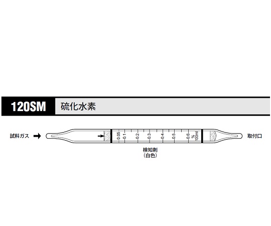 ガス検知管 硫化水素 1箱（10本入）