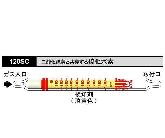 ガス検知管 二酸化硫黄と共存する硫化水素 1箱（10本入）