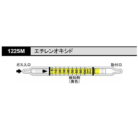 8-5354-47 ガス検知管 エチレンオキシド 122SM