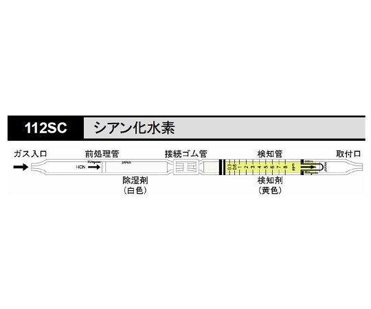 ガス検知管 １１２ＳＣ シアン化水素 北川式・光明理化 【AXEL】 アズワン