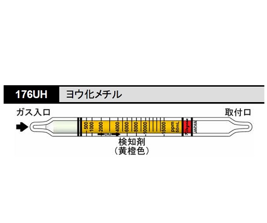 検知管 ヨウ化メチル 1箱（10本入）