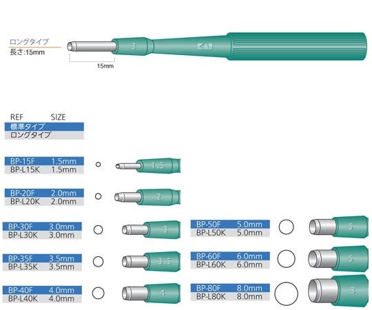 8-5705-03　生検トレパン　ロング　ＢＰＬ−２０Ｋ　１５ｍｍ　φ２．０ｍｍ[箱](as1-8-5705-03)