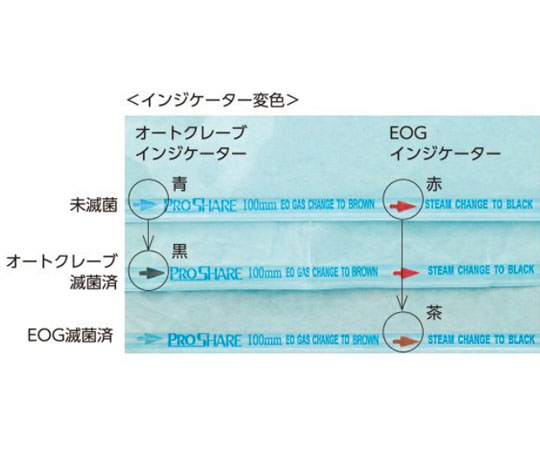 プロシェア滅菌ロールバッグ 300mm×200m-