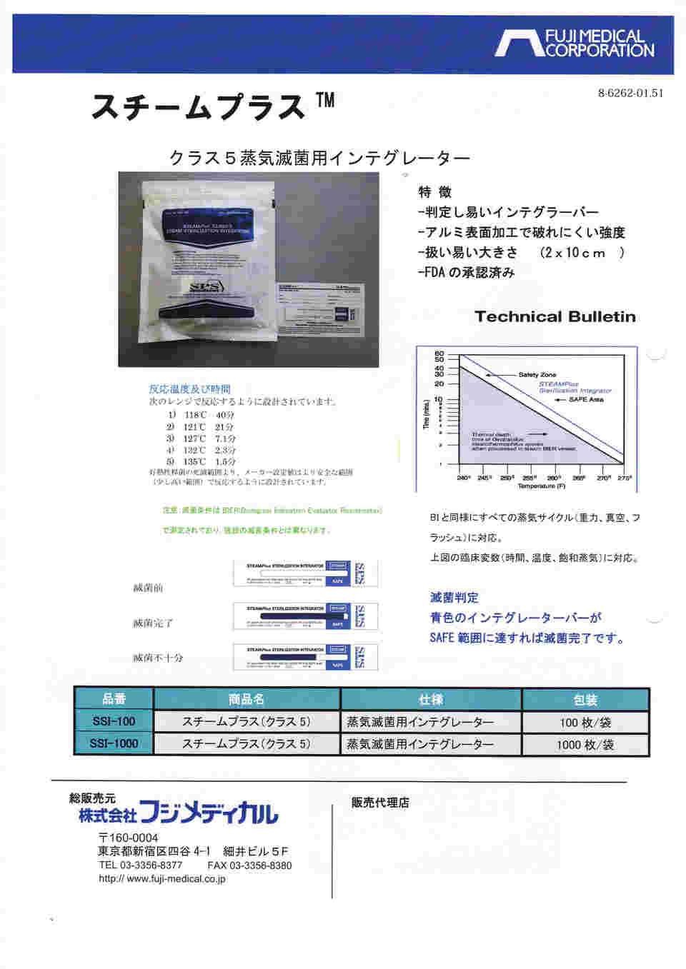 松野屋 キャンバスフラットショルダー ナビス 蒸気滅菌用インテグレーター（スチームプラス） 1箱（1000枚入）