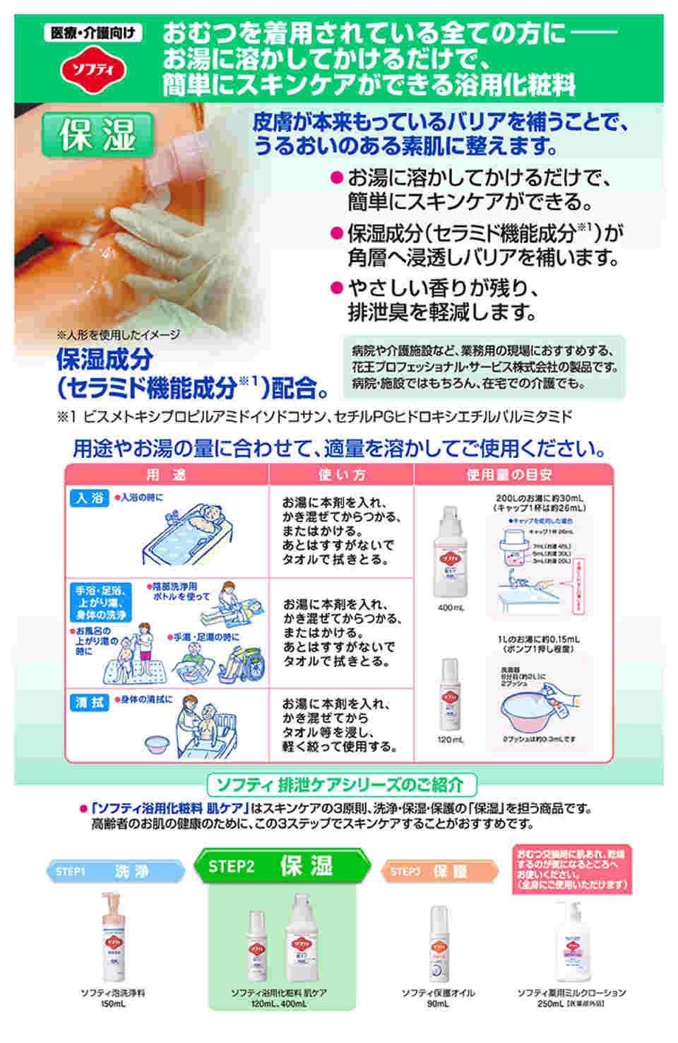 8-6624-01 ソフティ（R） 浴用化粧料 肌ケア 120mL 業務用 【AXEL