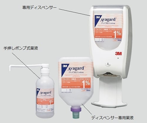 8-6670-02 消毒用ハンドローション（3M Avagard 1％CHG Lotion） ディスペンサー専用 1000mL ASH-1000UD