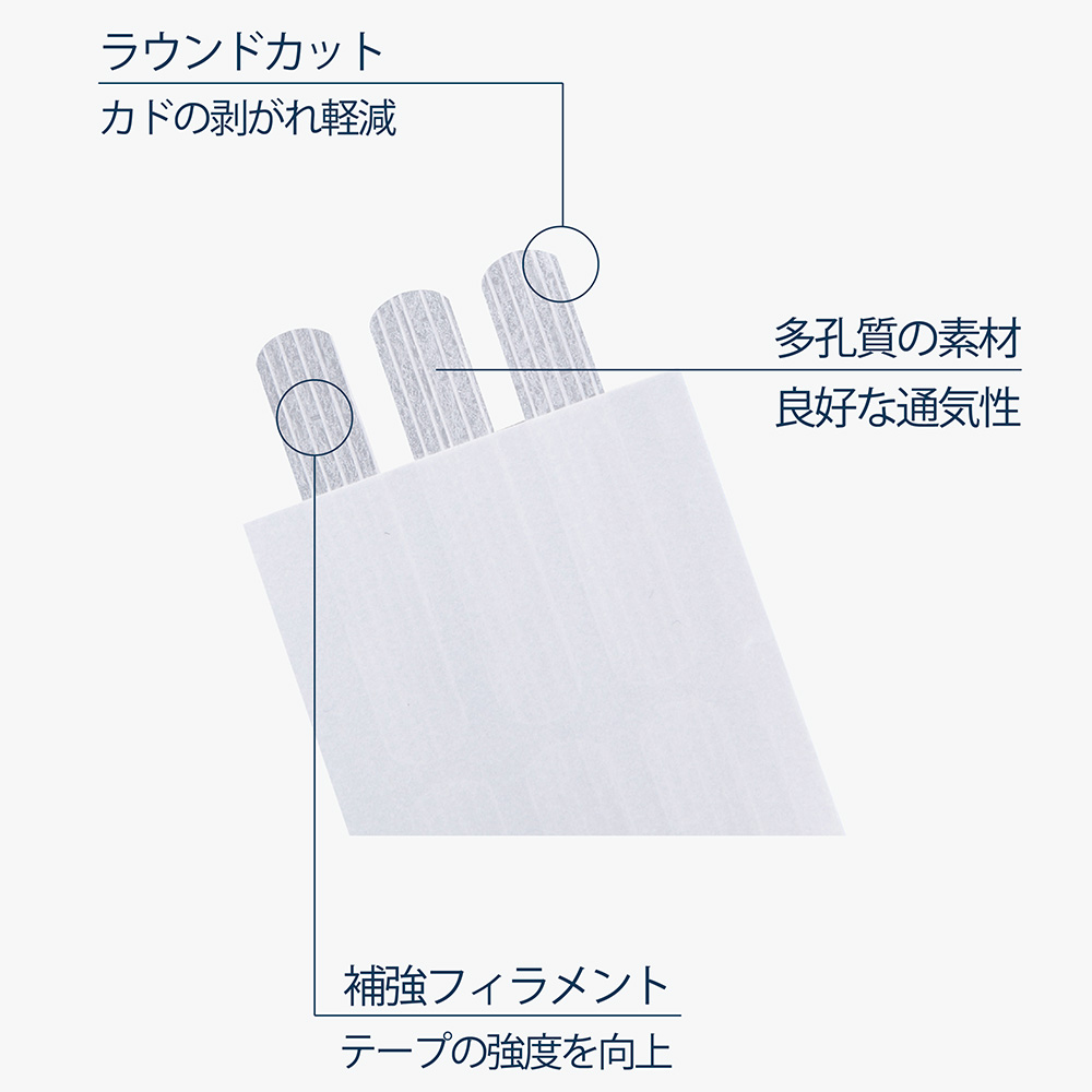 8-682-03 ナビストリップ（皮膚接合用テープ）3×75mm 5本×10袋入 SC375