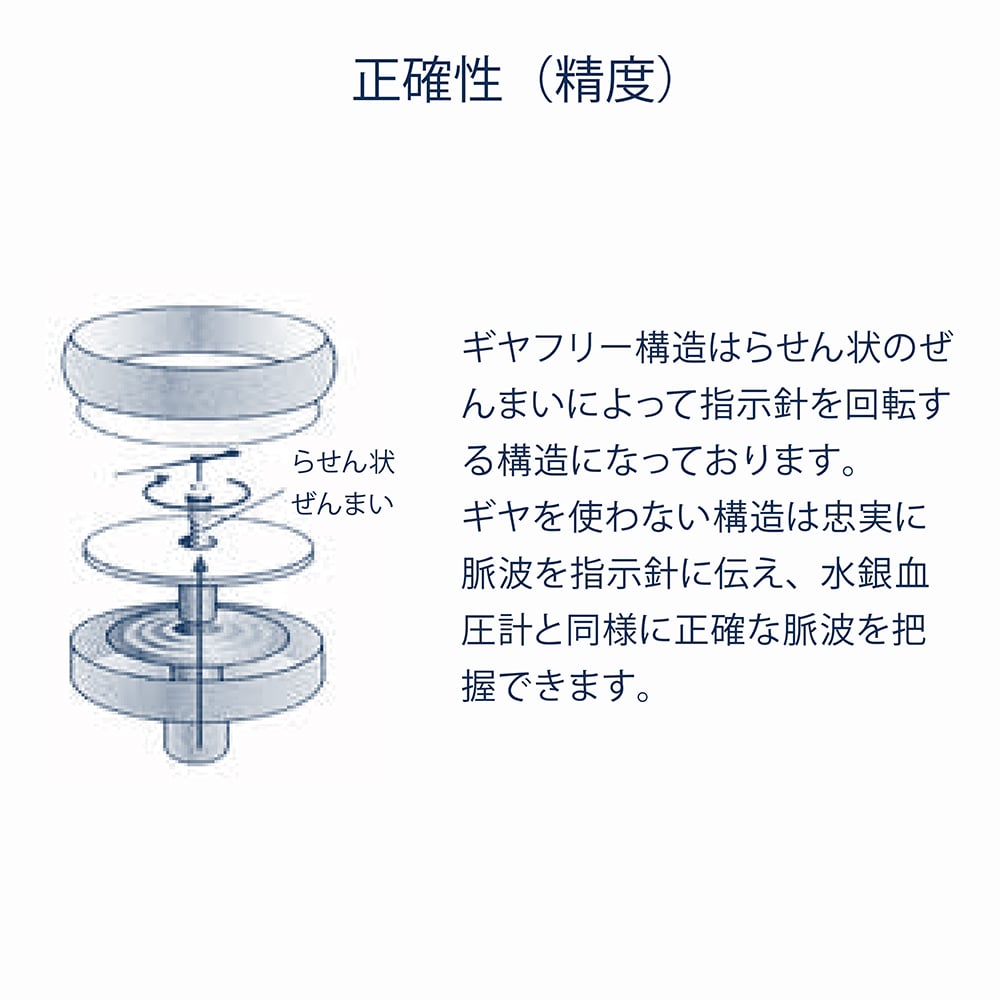 送料無料 マツヨシ 水銀レス血圧計 スカイブルー MY-2134B