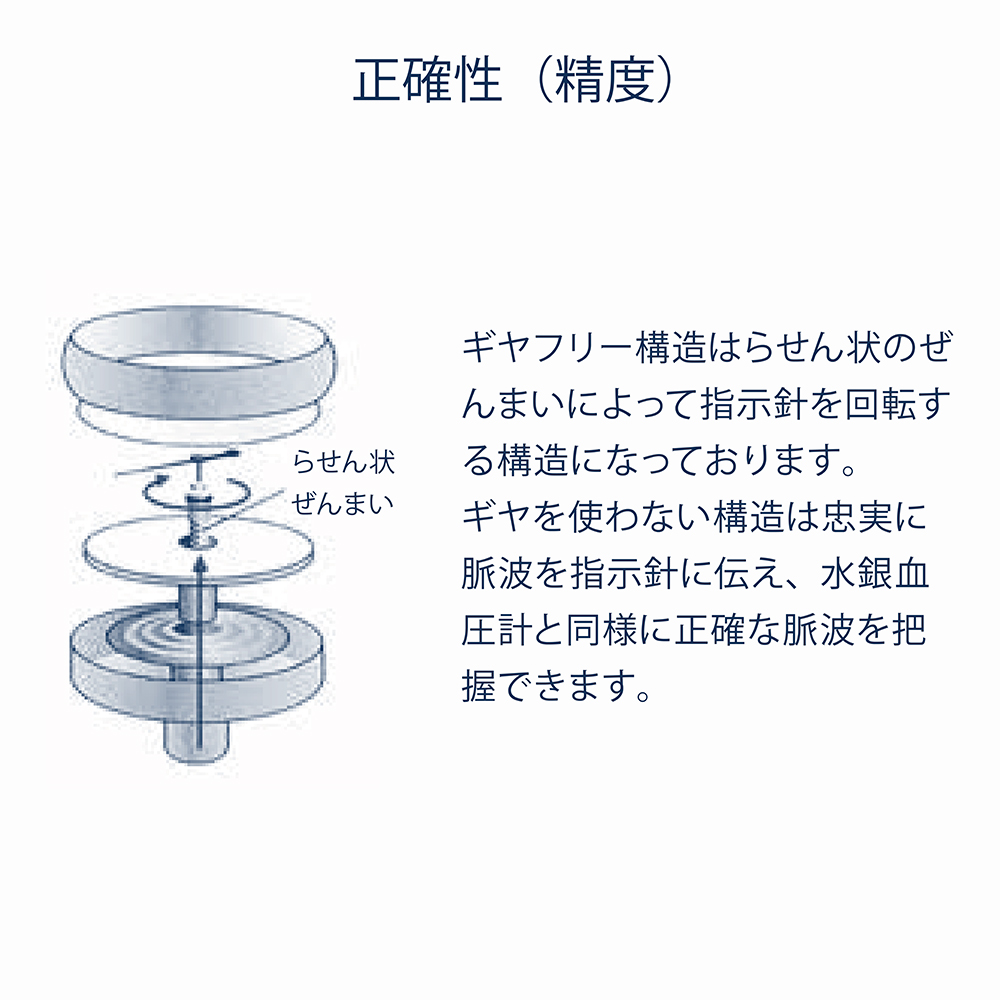 バイタルナビ血圧計（ラテックスフリー）　ピンク　LF成人用