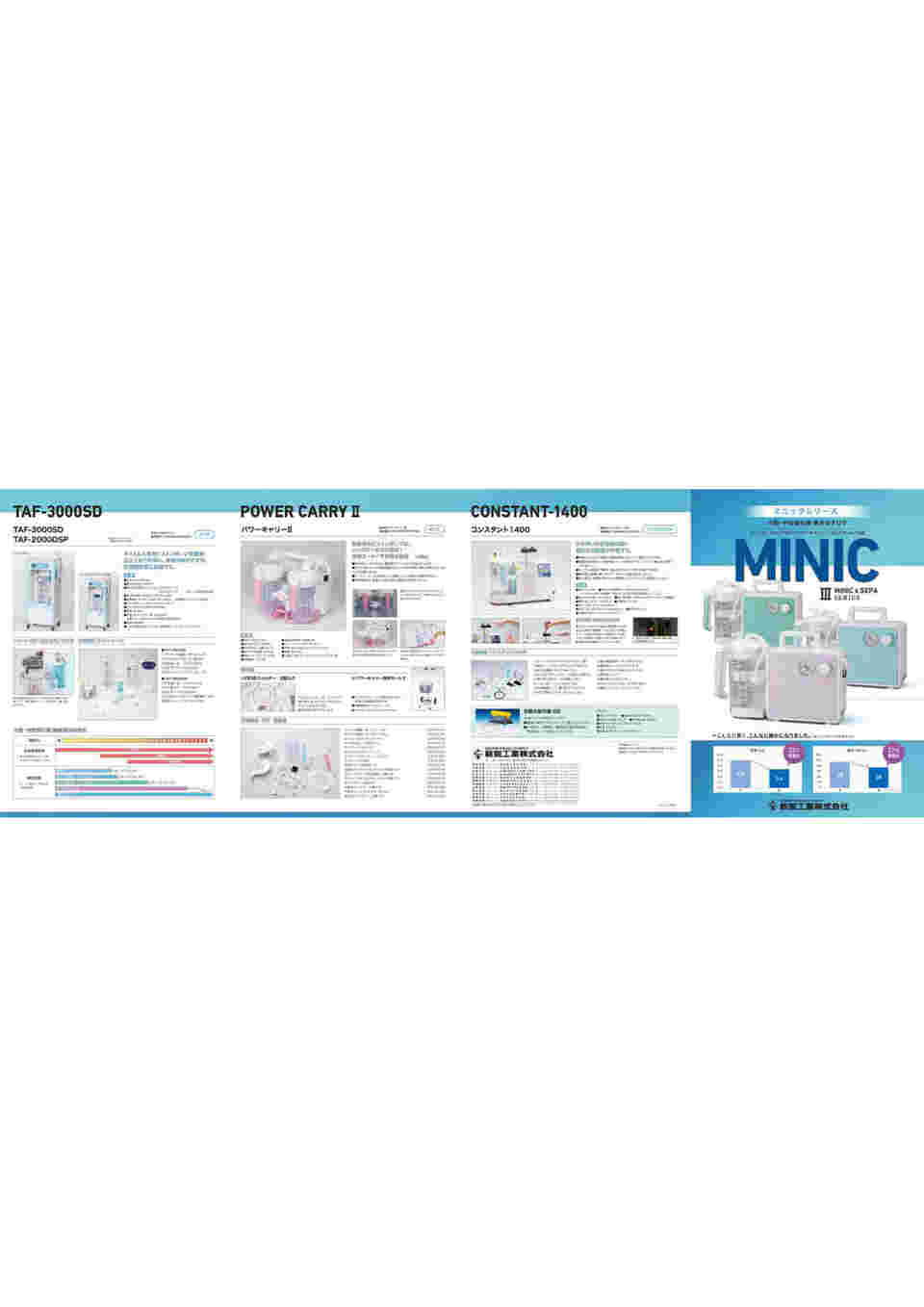 8-7201-35 ミニックⅢ-SD ディスポ仕様 MS3-DS 【AXEL】 アズワン