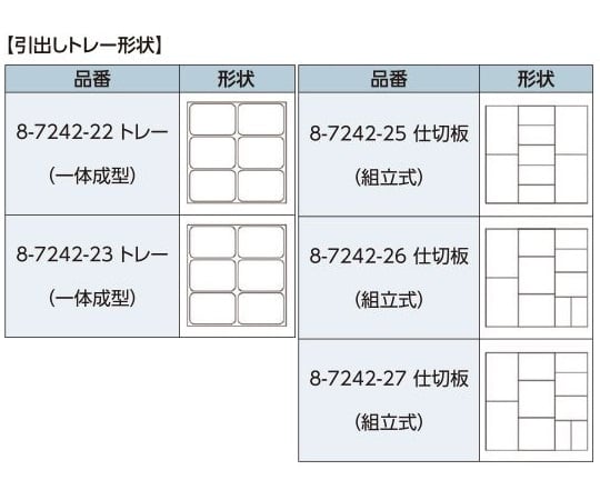 8-7242-22 シュミッツアルミ回診車用引出しトレー 6B用 202.855