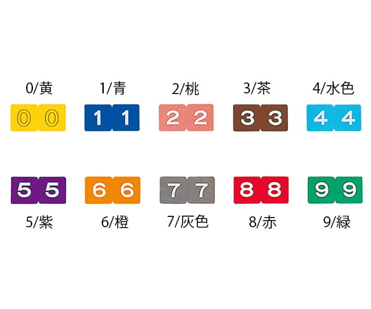 8-7336-01 カラーナンバーラベルM 0／黄 HK753R-0