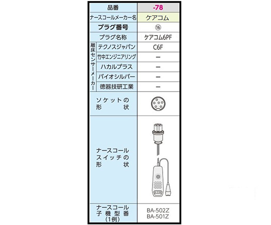 サイドコール・コードレス SC-R2 / ケアコム6PF(cm-476947)[台]-