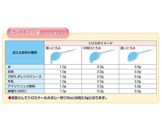 8-8358-04 トロミナール(とろみ調整食品) スタンドパック 1袋(2kg入)