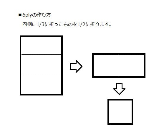 8-8612-12 ネオガーゼC 50×50mm 6ply 100枚入 021-800060-00