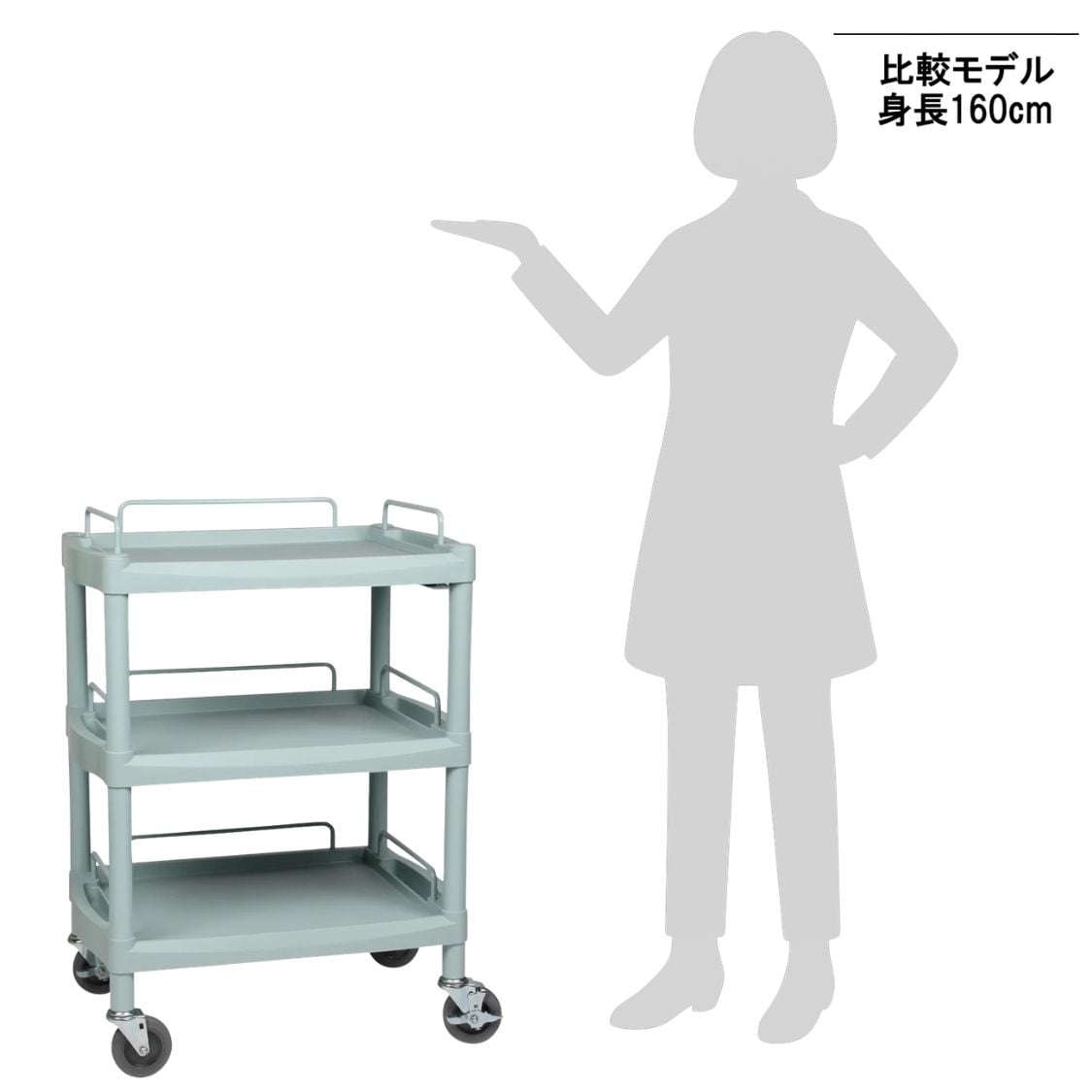 8-8719-04 プラスチックワゴン3段 ガードレール付き 655×455×825mm