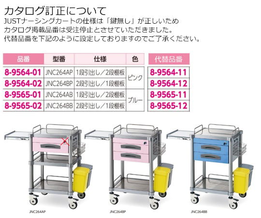 ［取扱停止］JUSTナーシングカート　2段引出し/1段棚板（カギ無し）　ピンク　JNC264BP